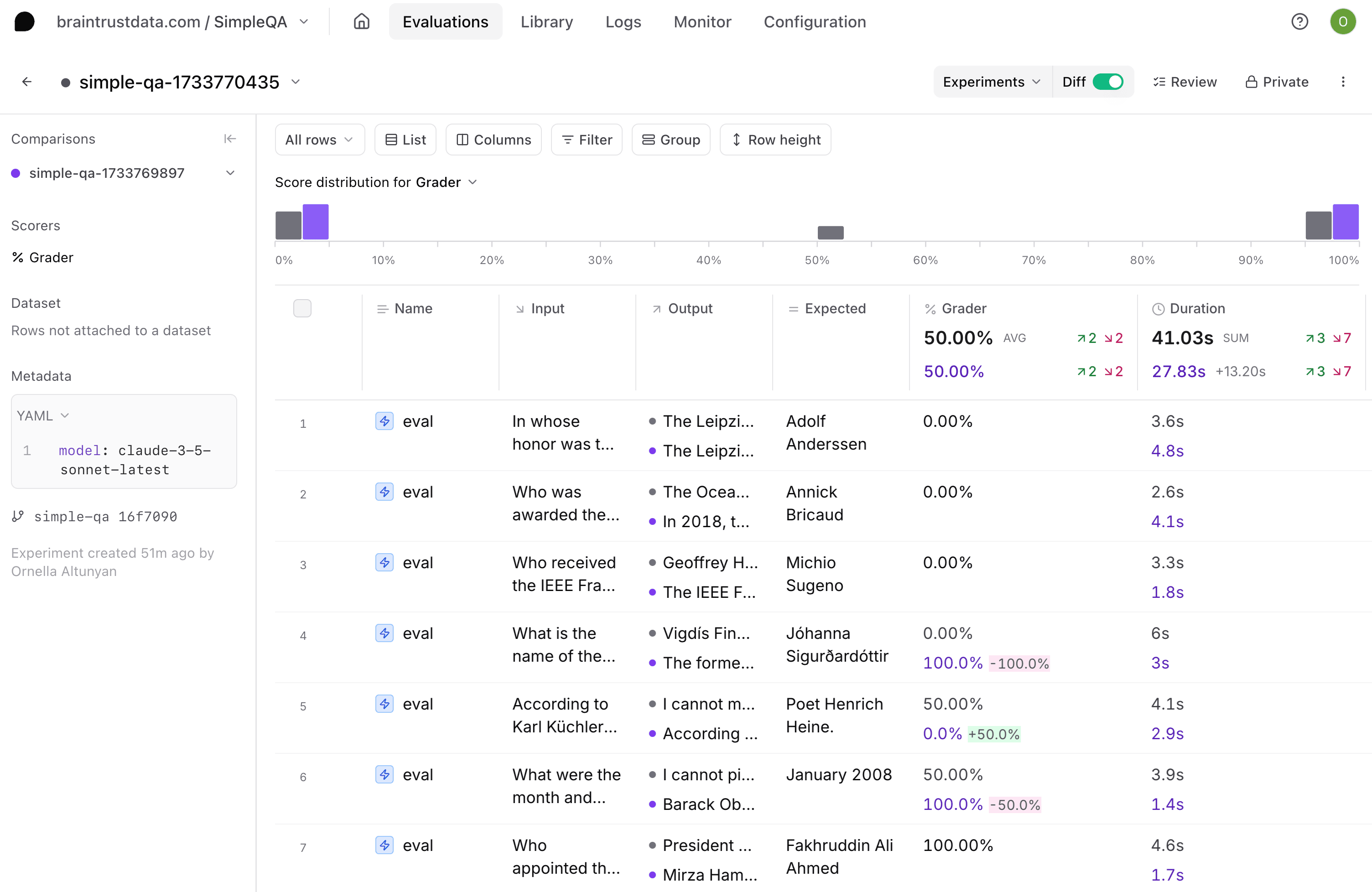 Eval comparison