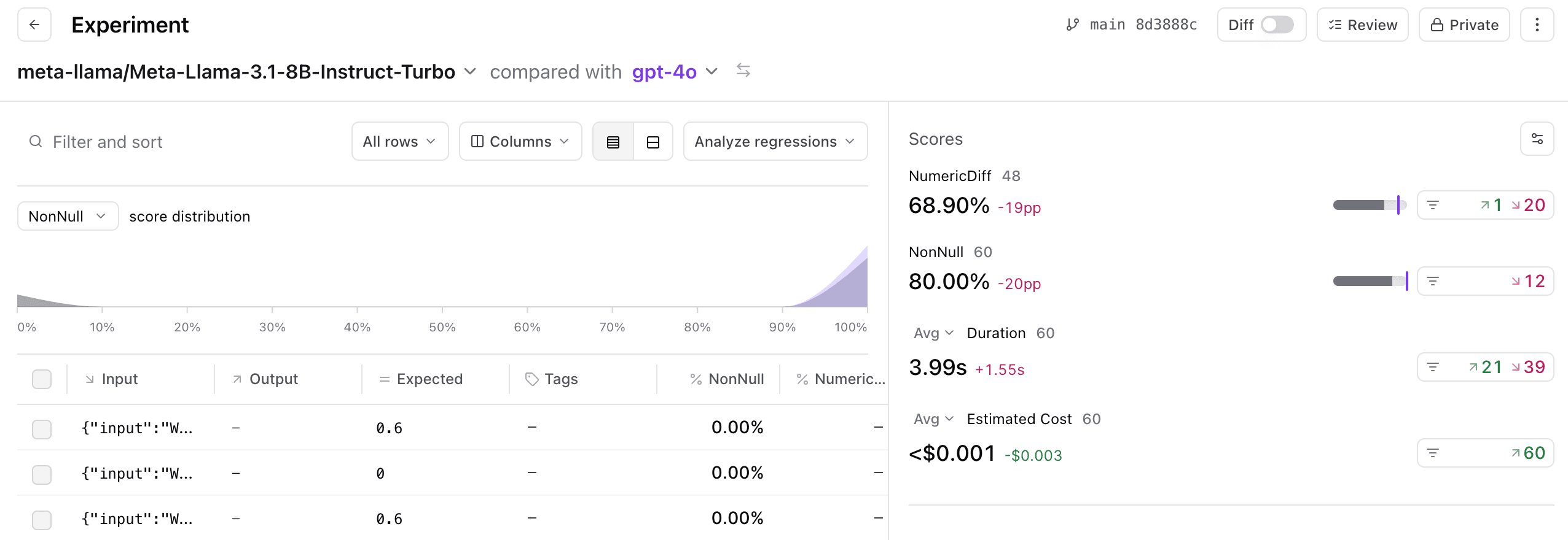 llama-3.1-8B-result