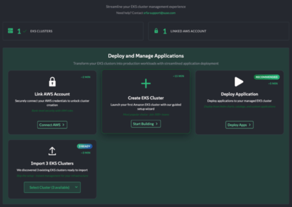 SUSE AI Universal Proxy